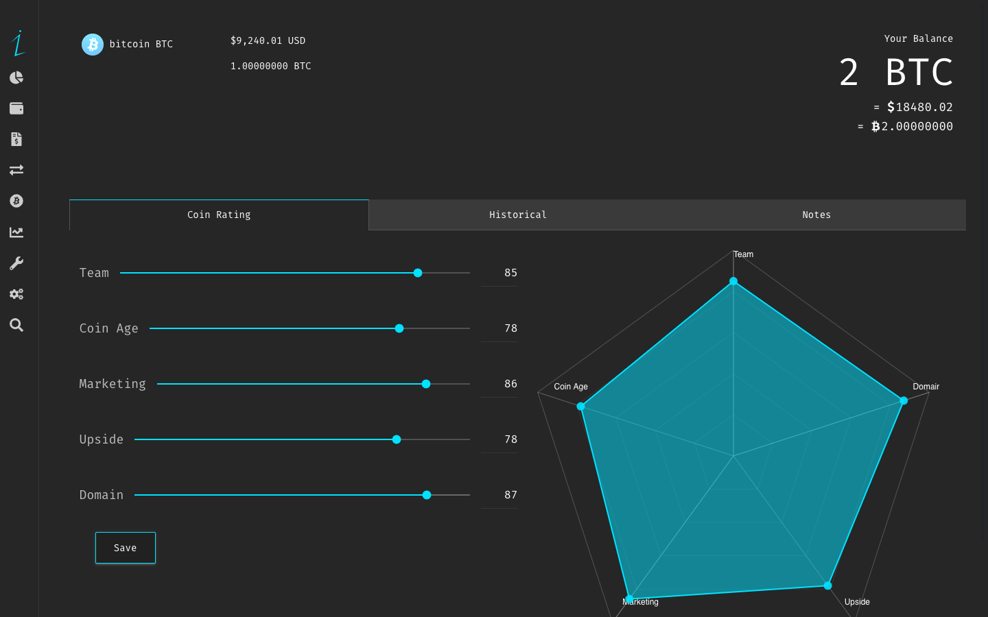 Easily capture your insights on each coin.